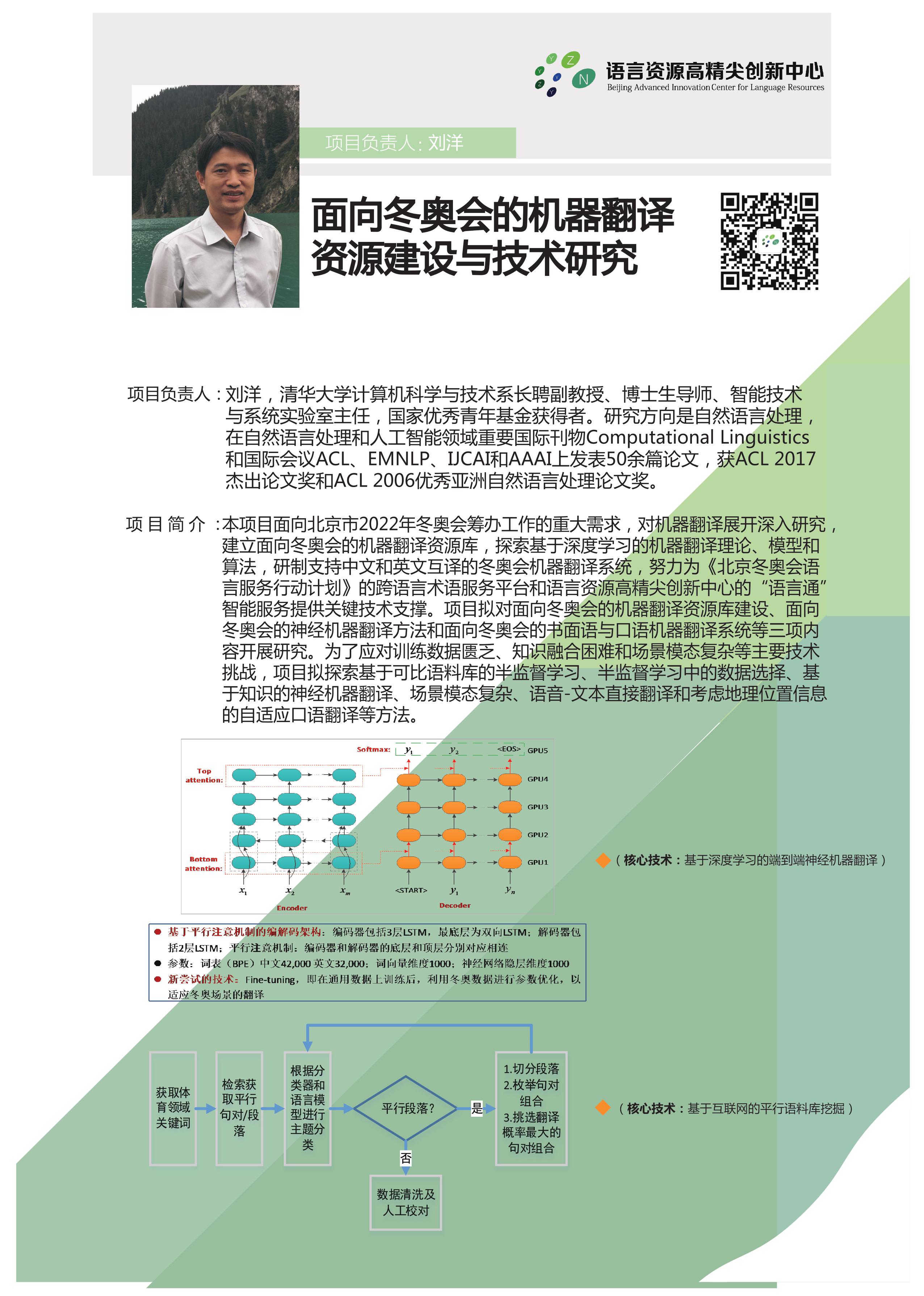 刘洋.jpg 刘洋.jpg